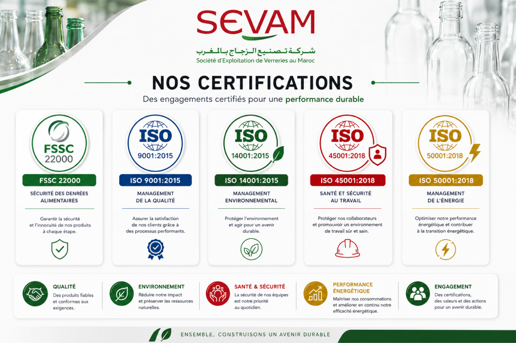 Certifications SEVAM - FSSC 22000, ISO 9001, ISO 14001, ISO 45001, ISO 50001